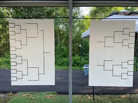 June 29 Tournament 2025, photo 1